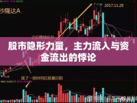 股市隱形力量，主力流入與資金流出的悖論