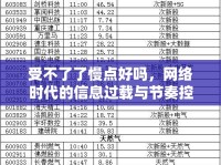 受不了了慢點好嗎，網(wǎng)絡時代的信息過載與節(jié)奏控制