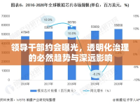 領(lǐng)導(dǎo)干部約會曝光，透明化治理的必然趨勢與深遠(yuǎn)影響