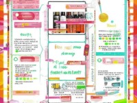 18歲以下日本護(hù)膚品推薦，你的肌膚真的選對了嗎？