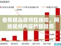 香蕉精品視頻在線觀，網(wǎng)絡(luò)視頻內(nèi)容的新趨勢(shì)