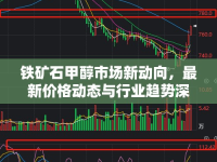 鐵礦石甲醇市場新動向，最新價格動態(tài)與行業(yè)趨勢深度解析