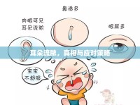 耳朵流膿，真相與應(yīng)對策略