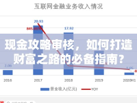 現(xiàn)金攻略審核，如何打造財富之路的必備指南？