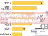 香蕉99性視頻，網(wǎng)絡(luò)色情內(nèi)容的危害與反思