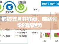婷婷五月開在線，網(wǎng)絡討論的新趨勢