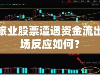 凱撒旅業(yè)股票遭遇資金流出，市場(chǎng)反應(yīng)如何？
