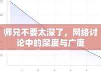 師兄不要太深了，網(wǎng)絡(luò)討論中的深度與廣度