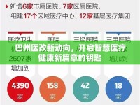 巴州醫(yī)改新動向，開啟智慧醫(yī)療健康新篇章的鑰匙