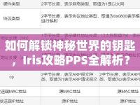 如何解鎖神秘世界的鑰匙，Iris攻略PPS全解析？