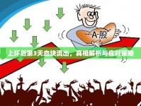 上環(huán)后第3天血塊流出，真相解析與應對策略