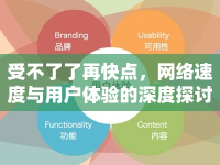 受不了了再快點(diǎn)，網(wǎng)絡(luò)速度與用戶體驗(yàn)的深度探討