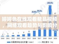 婷婷色在線觀看精品視頻，網(wǎng)絡觀看趨勢與影響分析