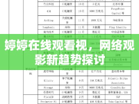 婷婷在線觀看視，網(wǎng)絡(luò)觀影新趨勢(shì)探討