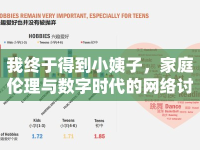 我終于得到小姨子，家庭倫理與數(shù)字時代的網(wǎng)絡(luò)討論