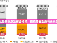 東航最新消息發(fā)布會視頻，透視行業(yè)動態(tài)與未來展望