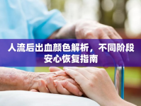 人流后出血顏色解析，不同階段安心恢復(fù)指南