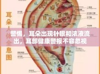 警惕，耳朵出現(xiàn)針眼和濃液流出，耳部健康警報(bào)不容忽視