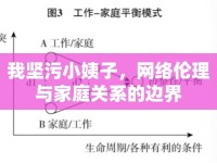 我堅(jiān)污小姨子，網(wǎng)絡(luò)倫理與家庭關(guān)系的邊界