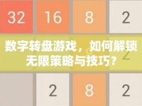 數(shù)字轉盤游戲，如何解鎖無限策略與技巧？