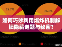 如何巧妙利用爆炸機制解鎖隱藏謎題與秘密？