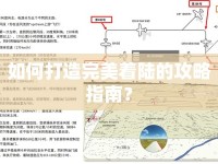 如何打造完美著陸的攻略指南？
