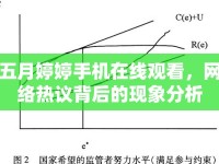 五月婷婷手機在線觀看，網絡熱議背后的現(xiàn)象分析