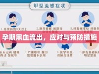 孕期黑血流出，應(yīng)對與預(yù)防措施
