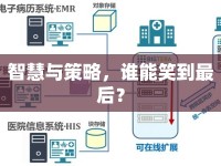 智慧與策略，誰能笑到最后？