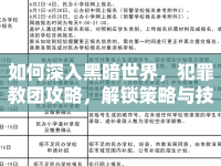 如何深入黑暗世界，犯罪教團(tuán)攻略，解鎖策略與技巧！