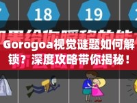 Gorogoa視覺謎題如何解鎖？深度攻略帶你揭秘！