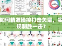 如何精準(zhǔn)操控打擊矢量，實(shí)現(xiàn)制勝一擊？