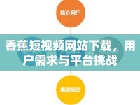 香蕉短視頻網(wǎng)站下載，用戶需求與平臺(tái)挑戰(zhàn)