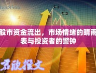 股市資金流出，市場情緒的晴雨表與投資者的警鐘