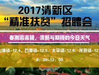 春雨潤(rùn)高陵，清新與期待的今日天氣