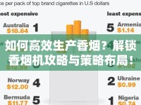 如何高效生產(chǎn)香煙？解鎖香煙機攻略與策略布局！