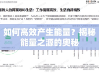 如何高效產(chǎn)生能量？揭秘能量之源的奧秘