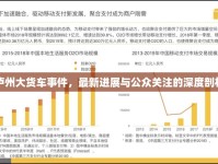 瀘州大貨車事件，最新進展與公眾關(guān)注的深度剖析