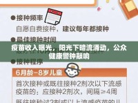 疫苗收入曝光，陽光下暗流涌動，公眾健康警鐘敲響