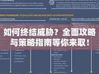 如何終結(jié)威脅？全面攻略與策略指南等你來取！