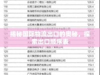 揭秘國際物流出口的奧秘，探索出口順序表