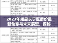 2023年如皋長(zhǎng)寧區(qū)房?jī)r(jià)最新動(dòng)態(tài)與未來(lái)展望，探秘房地產(chǎn)市場(chǎng)新趨勢(shì)