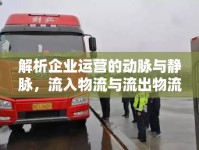 解析企業(yè)運(yùn)營(yíng)的動(dòng)脈與靜脈，流入物流與流出物流的雙重作用