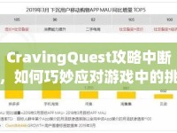 CravingQuest攻略中斷，如何巧妙應(yīng)對(duì)游戲中的挑戰(zhàn)與難關(guān)？