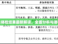 公務(wù)員體檢結(jié)果最新解讀，全面分析與潛在影響