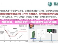 湖南限電，多因素交織下的能源挑戰(zhàn)與應(yīng)對策略