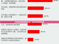 大連圖書館智慧服務(wù)升級(jí)，開啟共享閱讀新篇章