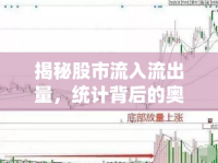 揭秘股市流入流出量，統(tǒng)計(jì)背后的奧秘與影響