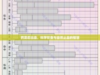 藥流后出血，科學(xué)飲食與自然止血的智慧