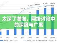 太深了啪啪，網(wǎng)絡(luò)討論中的深度與廣度